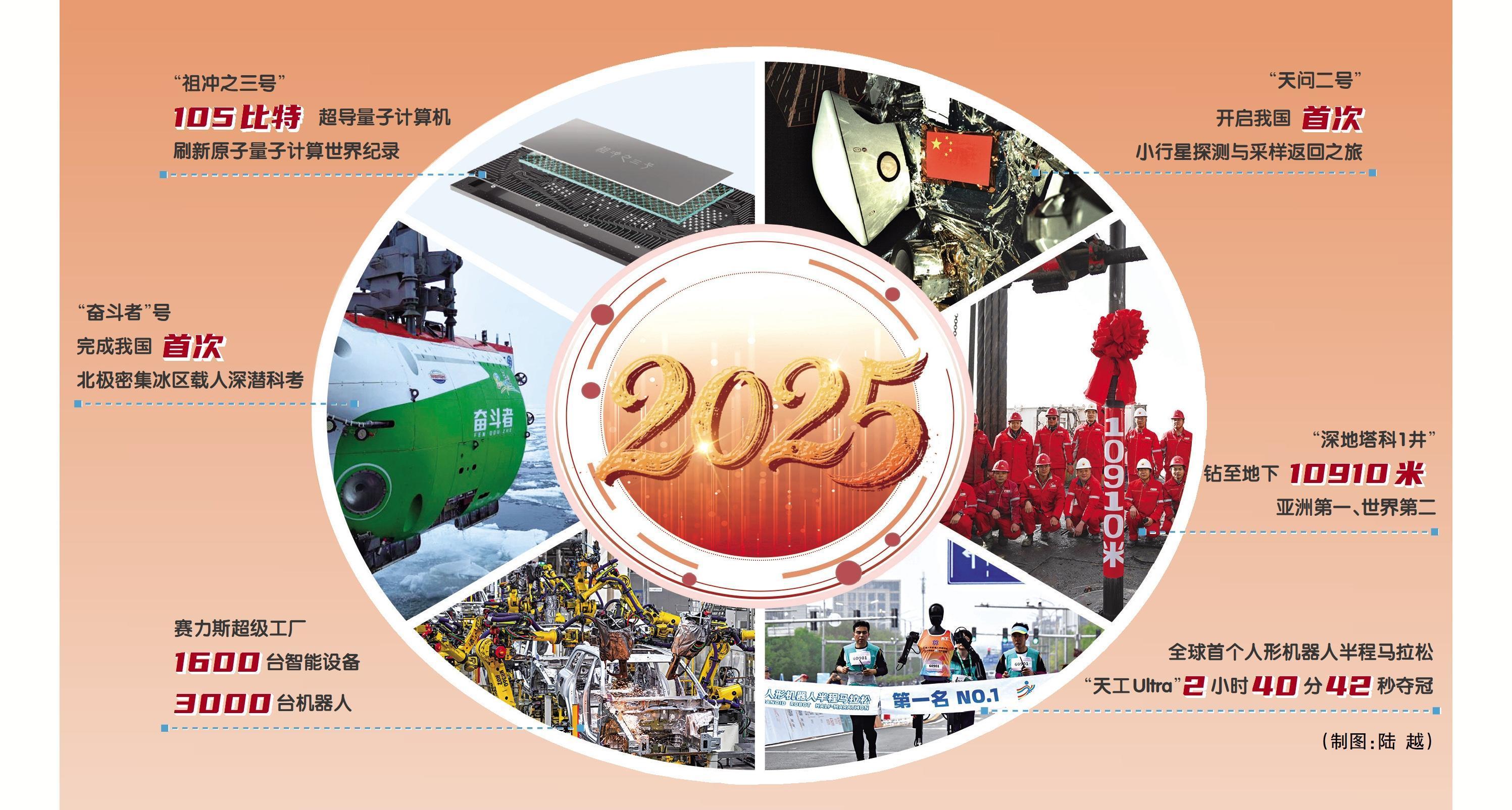 回望2025中国科技高光时刻